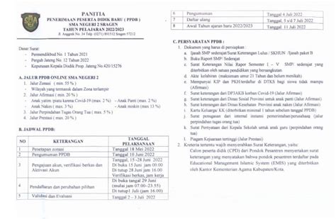 PENGUMUMAN PPDB SMAN 2 SRAGEN 2022 2023 SMA NEGERI 2 SRAGEN