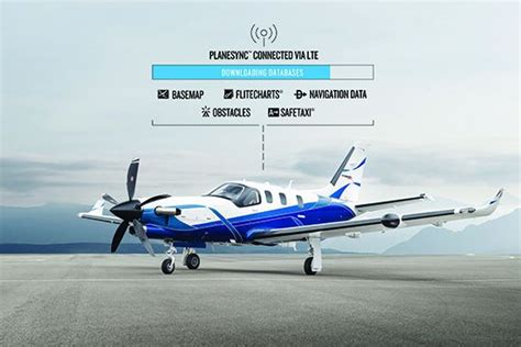 Garmin Planesync Always Connected Aviation Consumer