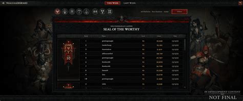 Guida Completa Al Gauntlet Di Diablo 4 Guida Per Nabbi