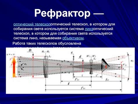 Оптические приборы презентация, доклад