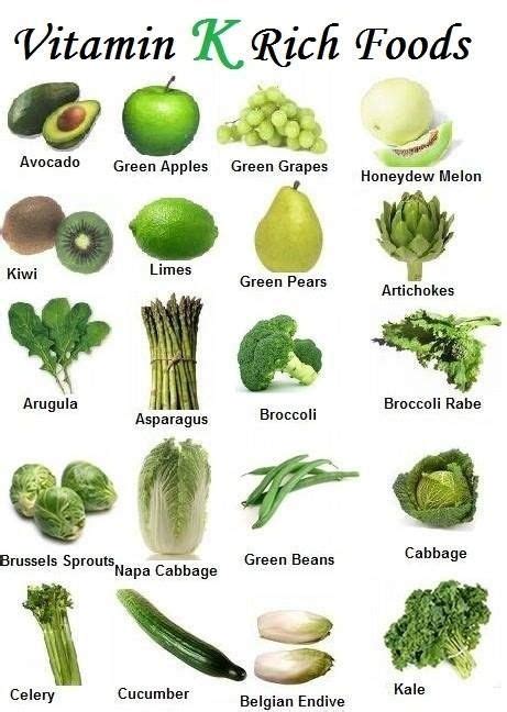 Top 10 Vitamin K Foods Nutrition Green Fruits And Vegetables Health