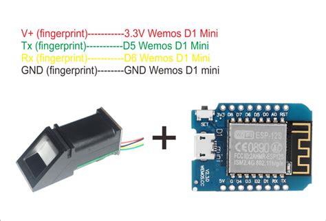 Tutorial Fingerprint Esp8266 Archives Tutorial Arduino Iot Pemula Lengkap