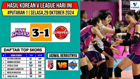 Hasil Liga Voli Korea Hari Ini Pink Spider Vs Ai Pepper Top Skor