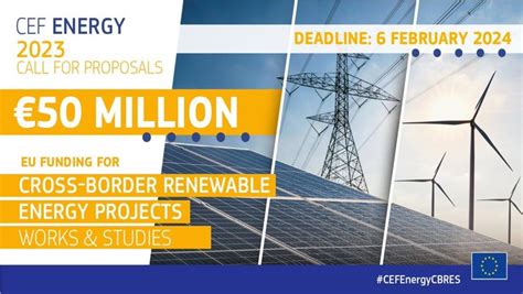 Cef Energy Eur 50 Million To Support Cross Border Renewable Energy