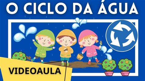 DIA DA ÁGUA vídeoaula completa sobre o CICLO DA ÁGUA Character