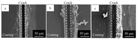 healing coatings consisting   outer electrodeposited epoxy