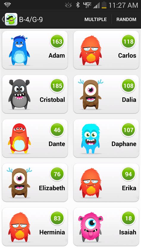 Why Your Childs Classroom Needs The Classdojo App