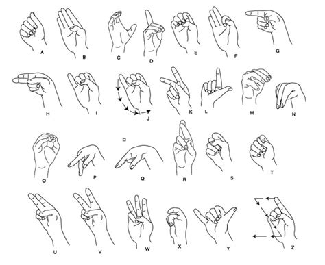 Deaf Hand Gesture Free Vector - Free Vector Site | Download Free Vector ...