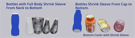 Bottle Shrink Sleeve Machines Simplify All Your Bottles Labeling