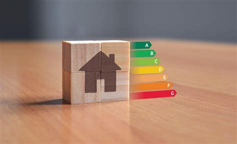 Qu Es El Certificado Energ Tico Habitat Inmobiliaria