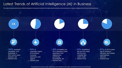 Artificial Intelligence Ai Powerpoint Ppt Template Bundles