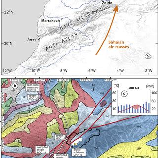 Geographical Geological And Climatological Setting Of Lake Sidi Ali