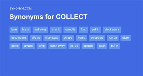 Another word for COLLECT > Synonyms & Antonyms