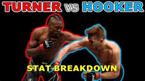 Why I M Expecting Fireworks For This Fight Jalin Turner Vs Dan Hooker