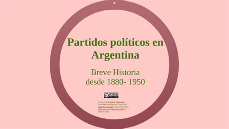 Partidos políticos en Argentina by Noelia Piazzale on Prezi