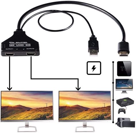 Amazon Hdmi Splitter In Out Same Display Adapter Cable