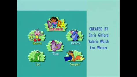 Dora The Explorer Credits Swiper The Explorer Youtube