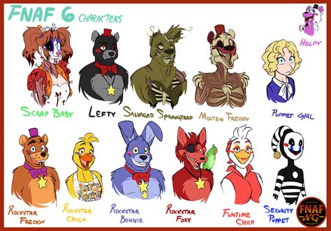 Fnafngfnaf 6 Characters By Namygaga On Deviantart