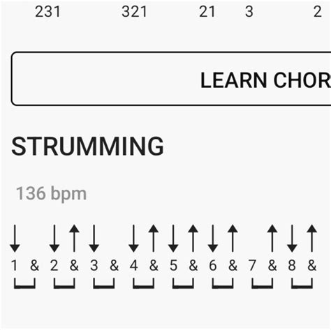 How do you read these strumming patterns? : r/guitarlessons