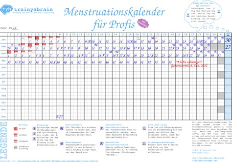 Kalender Regelblutung 2025 Ein Leitfaden Für Planung Kalender