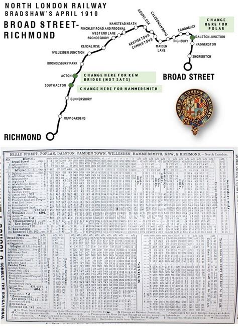 North London Railway services and timetables - April 1910