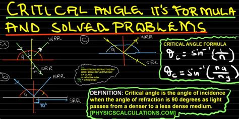 What is Critical Angle and its Formula?