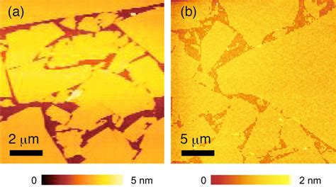 Afm Images Of A Ca Nb O And B Ti O Nanosheets A Tapping Mode