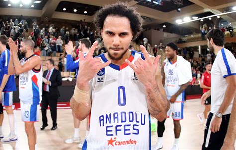 AS Monaco Vs Anadolu Efes Instanbul Euroleague Round 8 Recap 2023