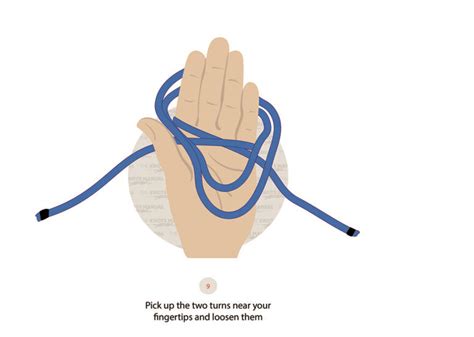 Quick Guide How To Tie A Double Alpine Butterfly Loop Knot