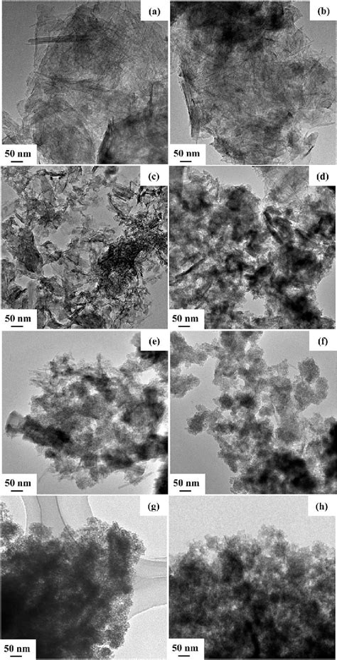 Tem Images Of The Mesoporous Assembled Mno With Different Molar