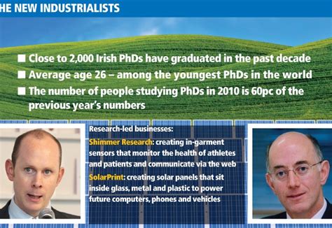 Future industries: Ireland must pave way for 'Next Big Thing ...