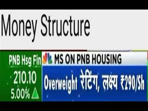 Brokerage View AU Small Fin Bank PNB Housing Fin HDFC AMC Reliance