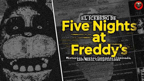 El Iceberg De Five Nights At Freddys 1 Youtube