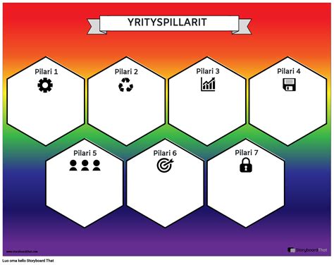 Yrityksen Visio 4 Storyboard Af Fi Examples