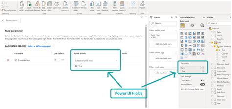 Paginated Report Visuals In Power Bi Clearpeaks Blog