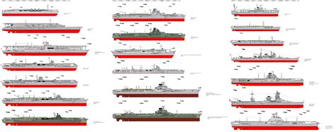 Battle of Midway- the carriers.... - Page 2 - General Discussion - IL-2 ...