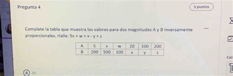 Solved Pregunta Puntos Complete La Tabla Que Muestra Los Valores