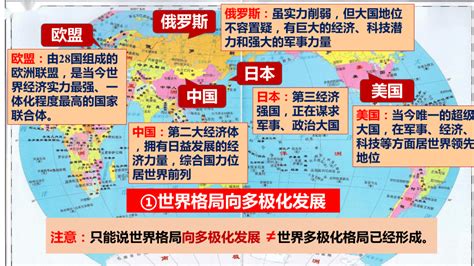 【核心素养目标】12复杂多变的关系 课件共36张ppt 21世纪教育网