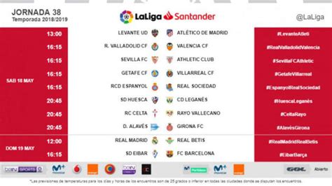 LaLiga Santander 2019 20 Confirmados Los Nuevos Horarios De La