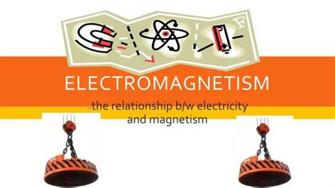 Ppt Electromagnetism Powerpoint Presentation Free Download Id 1980017