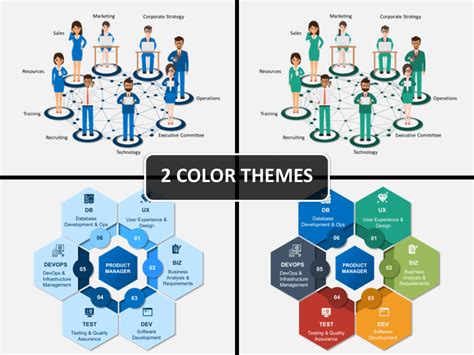 Cross Functional Presentation