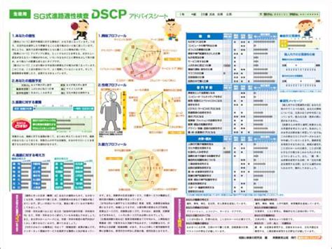 関口心理テストセンター Dscp