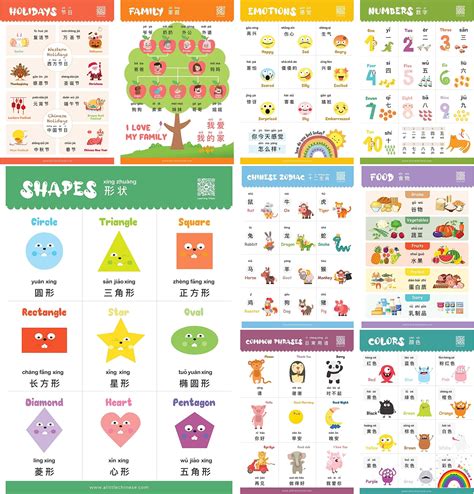 Learn Chinese For Kids Poster Set Bilingual With Chinese