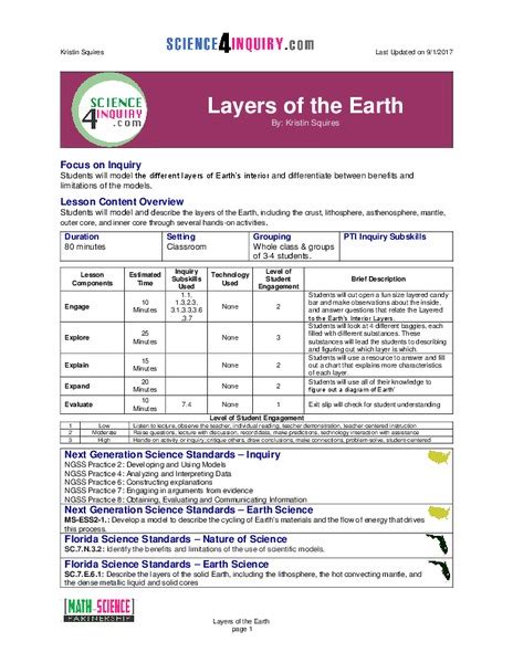 Layers Of The Earth Lesson Plan For 6th 8th Grade Lesson Planet