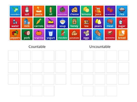 Countable And Uncountable Nouns Ordenar Por Grupo