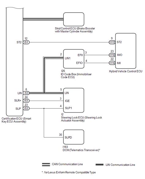 Lexus Nx System Diagram Smart Access System With Push Button Start For Start Function