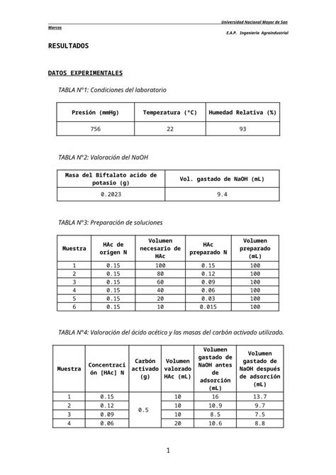 Doc Adsorcion Carbon Activado Dokumen Tips