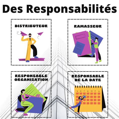 Les responsabilités dans la classe