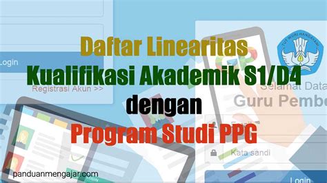 Daftar Linearitas Kualifikasi S1 D4 Dengan Program Studi PPG Dalam Jabatan