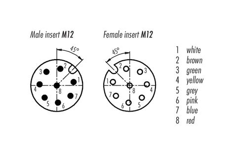 M12 Pin 12 Pin Sensor Connector Pinout Coding, Connector,, 41% OFF